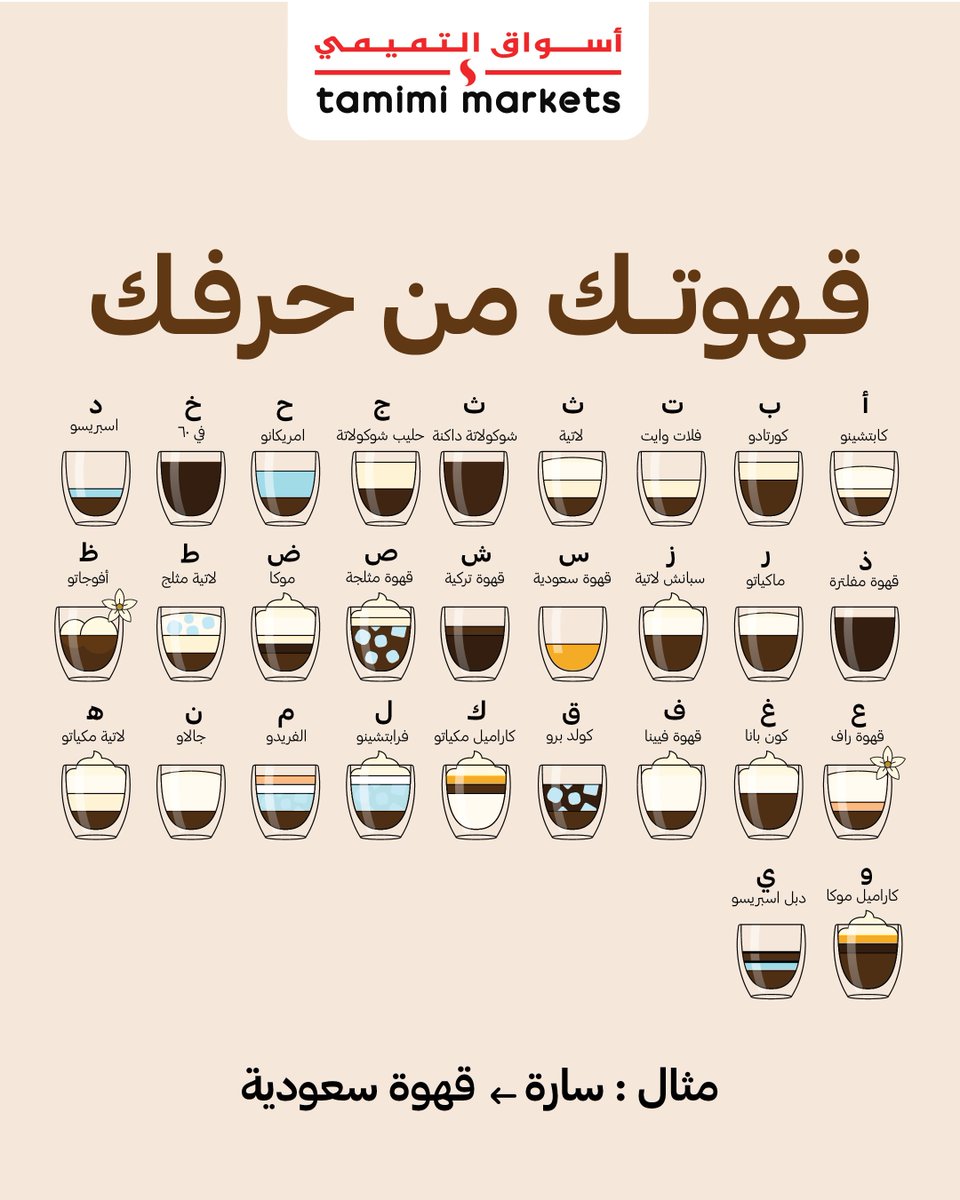 tamimimarkets's tweet photo. أي نوع قهوة انت؟ https://t.co/6dbpmpDahr