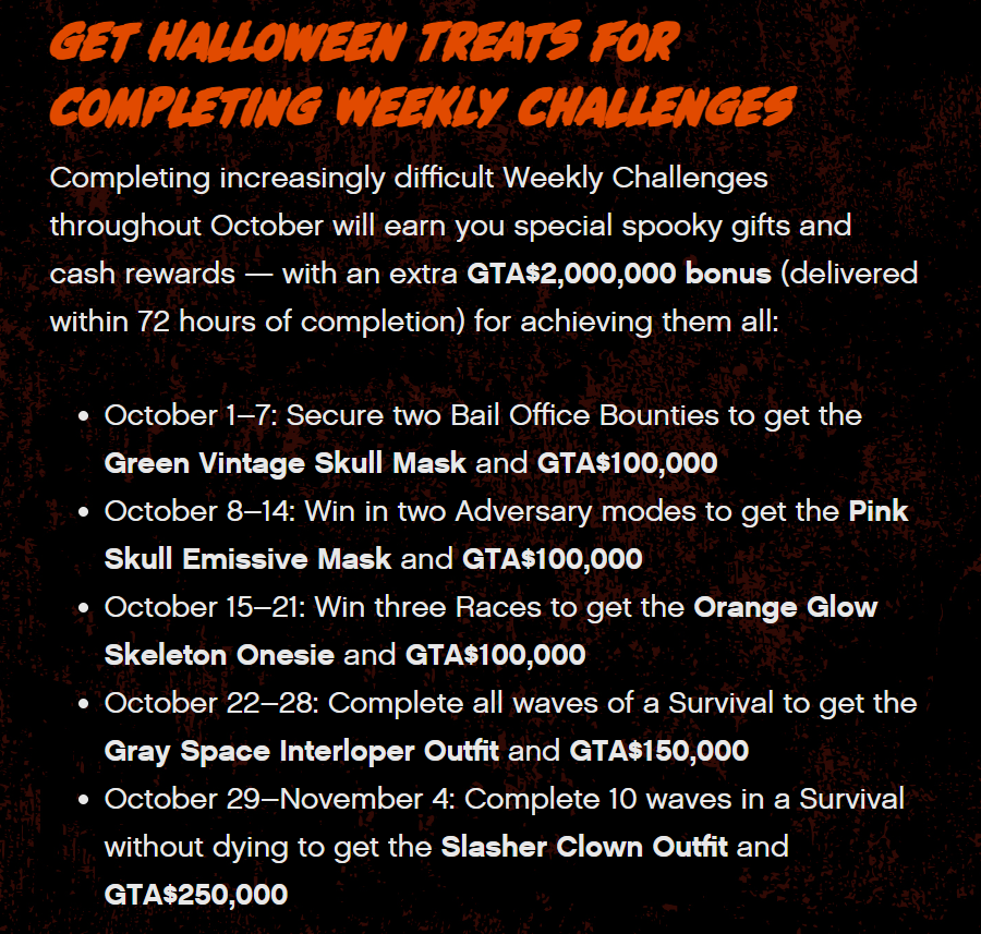 TexFunz2's tweet photo. #GTAOnline Weekly Challenges through October.

https://t.co/cUAUrEvjWj https://t.co/RIvarBykMU