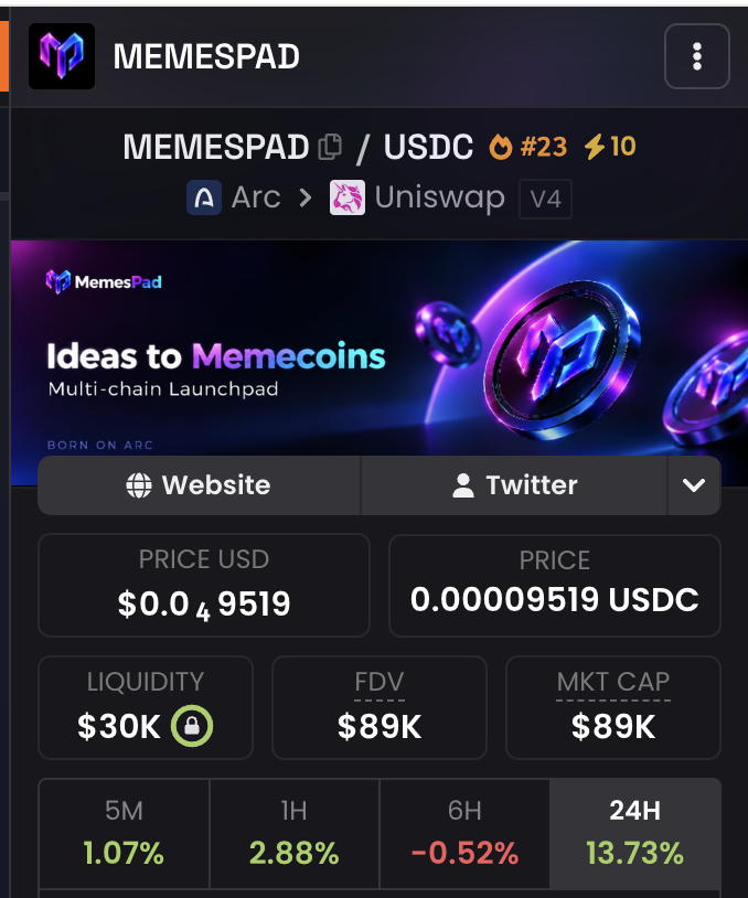 memespad's tweet photo. On @arc the lock on the LP is a unique thing to have and means the team went through all the required compliance. Not just for $Memespad token but for every token launching via https://t.co/FQPpyBDTwA !

Who else provides that on Arc? none? https://t.co/esMHXsnCDz