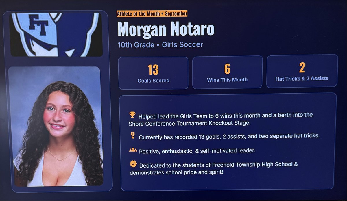 TownshipScores's tweet photo. Congratulations to our September Athletes of the Month!

Kelly Smith
Gymnastics 

Morgan Notaro
Girls Soccer

Jake Schultzel 
Football

Dakota Lasater
Football

@FTHSfootball 
@FTgirlsSOCCER 
@FthsGymnastics https://t.co/U6RqAs2P9M