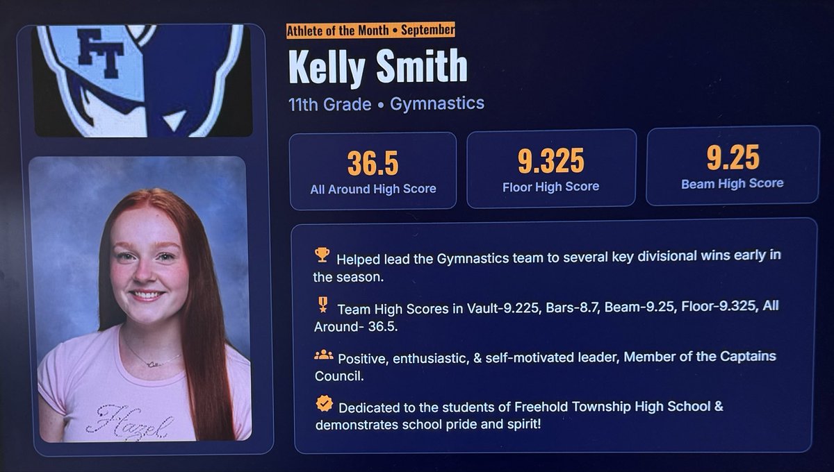 TownshipScores's tweet photo. Congratulations to our September Athletes of the Month!

Kelly Smith
Gymnastics 

Morgan Notaro
Girls Soccer

Jake Schultzel 
Football

Dakota Lasater
Football

@FTHSfootball 
@FTgirlsSOCCER 
@FthsGymnastics https://t.co/U6RqAs2P9M