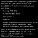 Photo by OX Capital (@Ox_Capital)