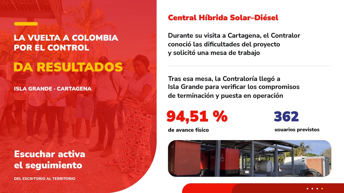 CGR_Colombia's tweet photo. Prevenir riesgos, hacer seguimiento y trabajar por resultados que lleguen a los ciudadanos.

En el primer mes de gestión del Contralor General, Jorge Laverde Vargas, la entidad ha reforzado la vigilancia sobre recursos destinados a servicios esenciales y grandes obras, así como el diálogo con las comunidades.

Acciones para proteger el patrimonio público y hacer que cada peso cumpla su propósito.

Conoce en este carrusel algunas de las principales actuaciones👇🏼