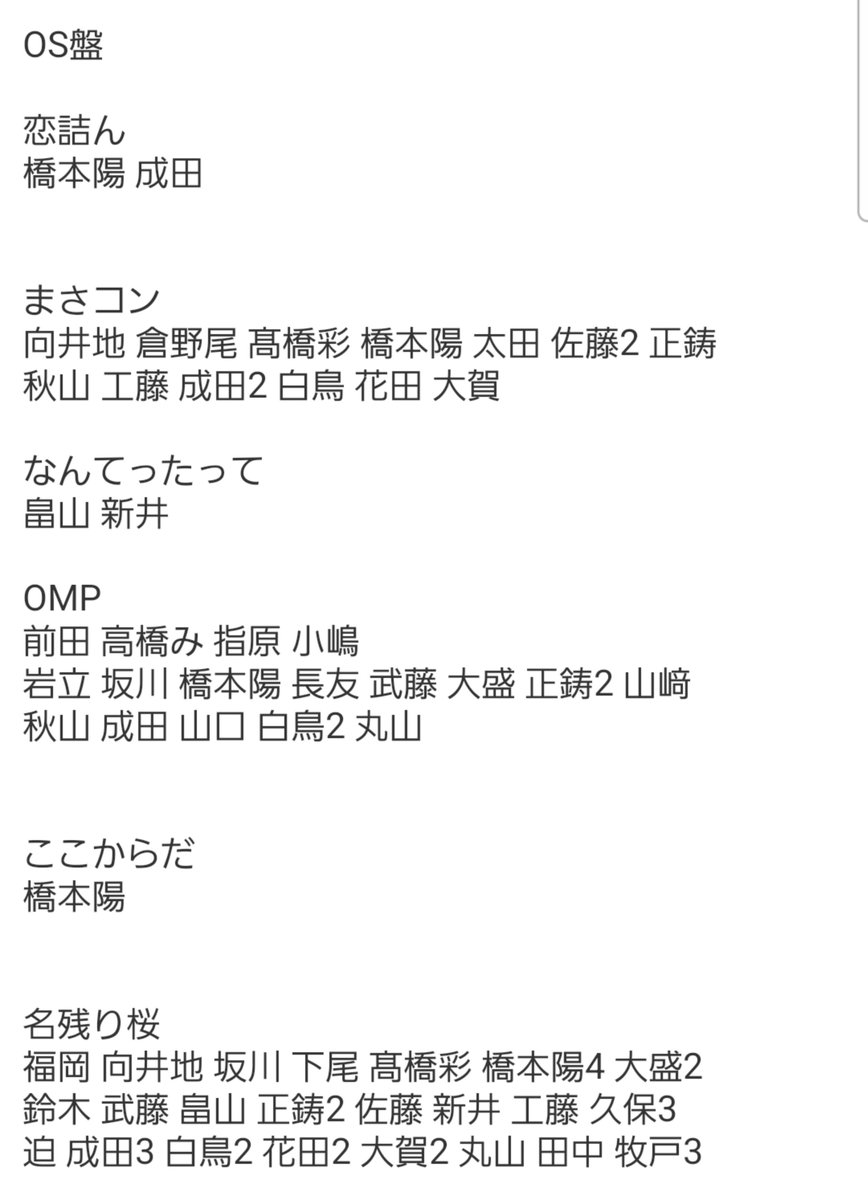 _o7pyon's tweet photo. AKB AKB48 トレ 交換 過去物

譲 1枚目好きish関連､2〜4枚目過去物

求 渡邉 なんでも◎
(OS以外のもの優先､未所持多いためご提示ください)

10/4幕張にて手渡し希望
お気軽にお声かけください🙌🏻 https://t.co/suviAsSMaW