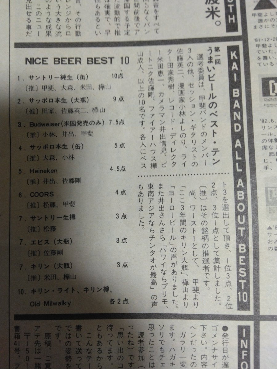 chaingang0518's tweet photo. @wacatfurusato @oniyanmawa このBEATNIKの記事を見て、酒屋を廻ってアメリカ製のバドワイザー探したなあ😅 https://t.co/vAj1prM7hh