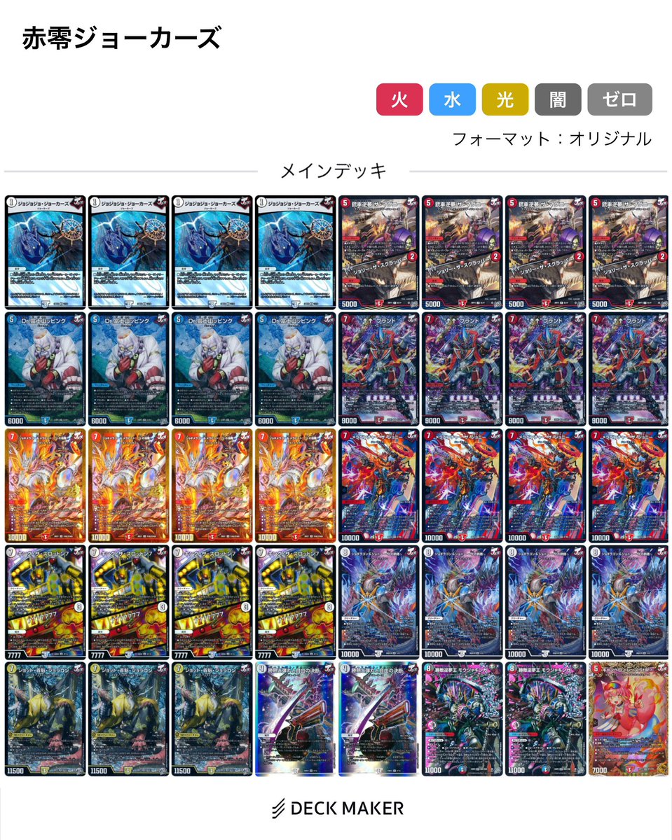 R_Yagami_TCG's tweet photo. な、なんと！
船橋の音速CSで二連続優勝を飾ってしまいました！（≧∇≦）
給料全ツッパの背水の陣で組んだ赤零ジョーカーズで挑んでの優勝、歓喜のあまり言葉が出ません… https://t.co/EMbcYqIdon