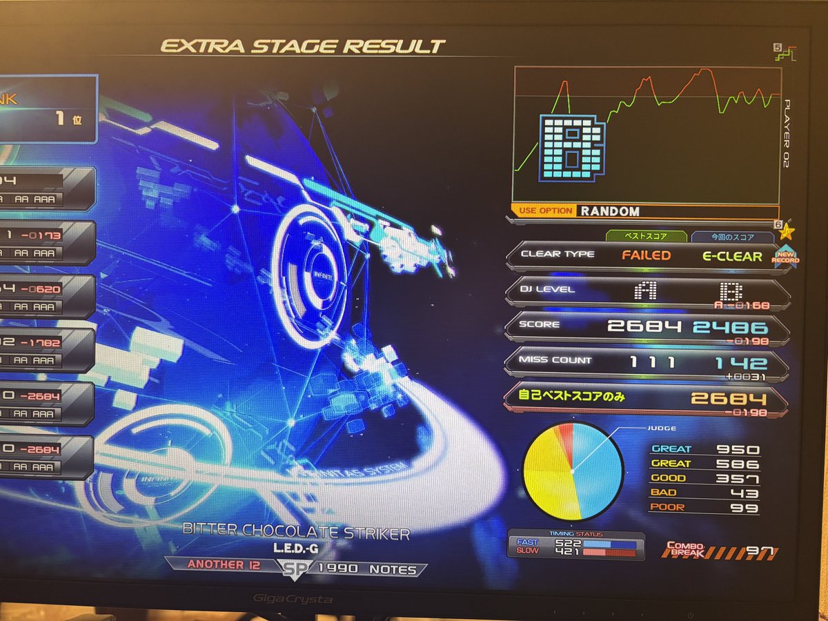 Enphie_GFdm's tweet photo. ビタチョコイージー( ◜ᴗ◝)
23トリルやったけどうまくごまかせた感じがするんや( ◜ᴗ◝) https://t.co/y661OsBdVm