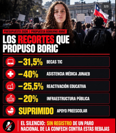 Iherreraa's tweet photo. Boric hizo todos estos recortes a la educación y la Confech no llamó a NINGUNA marcha.  Esto confirma que la Confech es solo una organización de izquierda. https://t.co/7ZZOgcUvik