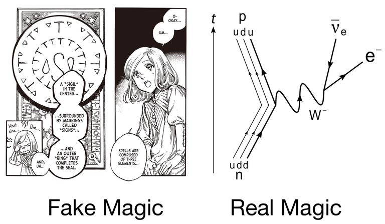 hecker's tweet photo. Today's ex-#Cohost post came about when I wondered why people were so obsessed with fictional magic and magicians in recent decades, and relatively uninterested in the real magic that real people have created over the past 200 years. https://t.co/cd1SiHwLnE https://t.co/Q5JBG45YJI