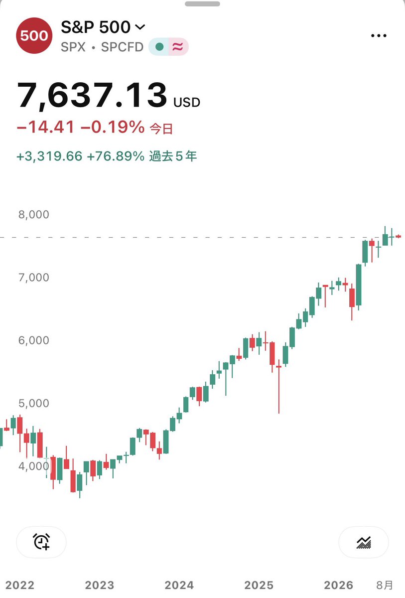 SOU_BTC tweet picture