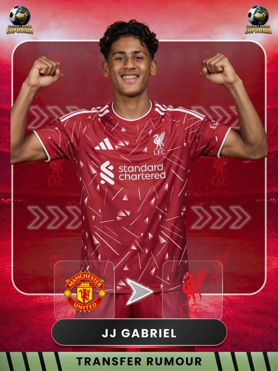 F_W_Euphoria's tweet photo. 🚨 Transfer News

1. Barcelona have targeted Pedro Porro. 🇪🇸

2. Chelsea remain interested in Lamine Camara. 🇬🇧

3. Liverpool are monitoring JJ Gabriel. 🇬🇧

4. AC Milan have opened talks for Viktor Gyökeres. 🇮🇹 https://t.co/ROmJD6GAem