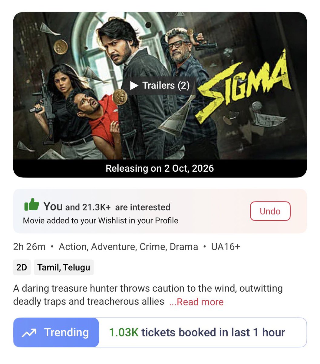 lokiMSD93's tweet photo. The effect of #Suriya Anna tweet 🔥

This is what you call STARDOM🫡🔥

#Dorothy #Sigma https://t.co/Wpxo04003A