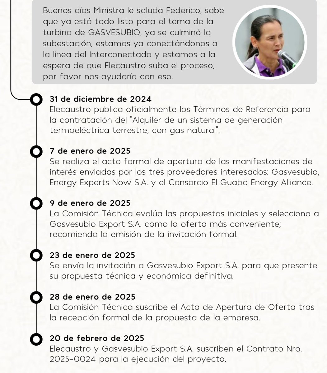 saritortiz's tweet photo. Los chats de Inés Manzano, exministra de Energía de Ecuador

18 de diciembre de 2024: Gasvesubio ya tenía lista la turbina, la subestación e interconexión.

31 de diciembre de 2024: Elecaustro publica las bases, la convocatoria y términos de referencia del proceso de contratación de generación termoeléctrica.

7 de enero de 2025: se presentan tres interesados: Gasvesubio, Energy Experts Now S.A. y el Consorcio El Guabo Energy Alliance.

Febrero de 2025: gana Gasvesubio.