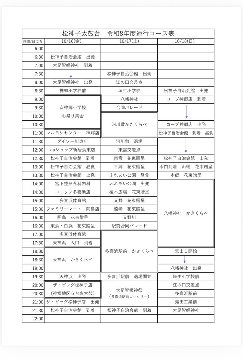 _matsumiko's tweet photo. いよいよ１０月になりましたね😊

「令和８年運行コース表」ができましたので参加される方、見に来られる方は確認よろしくお願いします❗️

#新居浜太鼓祭り　#松神子太鼓台 https://t.co/dlwxg9XGcR