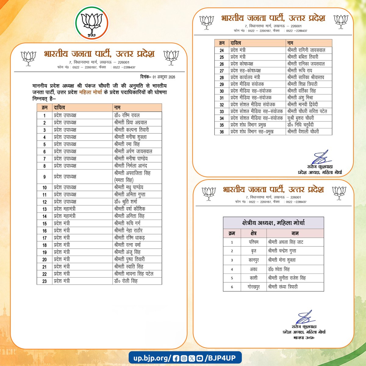 BJP4UP's tweet photo. प्रदेश अध्यक्ष श्री @mppchaudhary की अनुमति से भारतीय जनता पार्टी, उत्तर प्रदेश के पिछड़ा वर्ग मोर्चा, महिला मोर्चा, किसान मोर्चा, अनुसूचित मोर्चा व अनुसूचित जनजाति मोर्चा के प्रदेश पदाधिकारियों एवं क्षेत्रीय अध्यक्षों की घोषणा निम्नवत् है- https://t.co/RFk1918HKx
