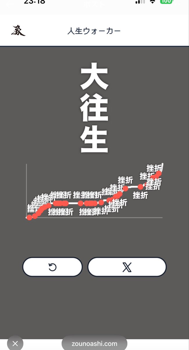 Likkyyyyyyy88's tweet photo. 人生上手くいかなすぎてこれ
 #人生ウォーカー https://t.co/VDnKlrpb97