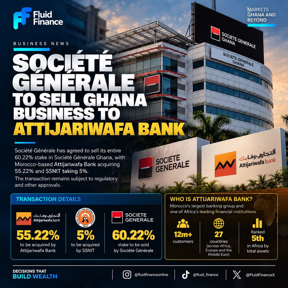 FluidFinanceX's tweet photo. Breaking:
#fluidfinance https://t.co/oQQyvBC6rt