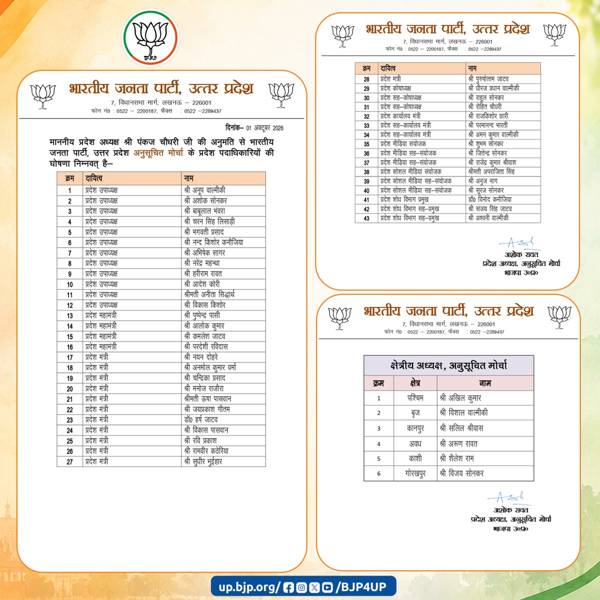 BJP4UP's tweet photo. प्रदेश अध्यक्ष श्री @mppchaudhary की अनुमति से भारतीय जनता पार्टी, उत्तर प्रदेश के पिछड़ा वर्ग मोर्चा, महिला मोर्चा, किसान मोर्चा, अनुसूचित मोर्चा व अनुसूचित जनजाति मोर्चा के प्रदेश पदाधिकारियों एवं क्षेत्रीय अध्यक्षों की घोषणा निम्नवत् है- https://t.co/RFk1918HKx