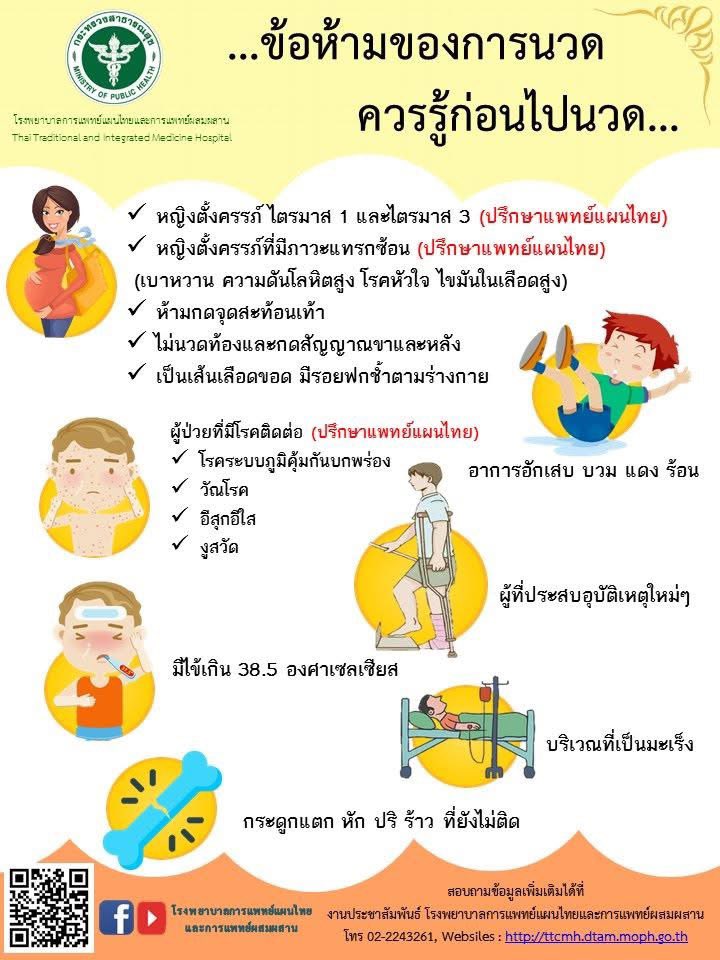 29594jk's tweet photo. หมอนวดชายเค้ามีอะไรกันหรอครับ
ตามไม่ทันเลยจริงๆ😅
✅หมอนวดผ่านการอบรม ปลอดภัยแน่นอน
✅สะอาด สุภาพ ไม่เกินเลย
✅ใช้น้ำมันนวดโดยเฉพาะ 
✅PDPA100%  ไม่มีการถ่ายใดๆทั้งสิ้น
https://t.co/OVKtCcRtzD
#หมอนวดชาย
#นวดผู้หญิง
#นวดน้ำมัน
#นวดออย
#นวดนอกสถานที่
#หมอนวดชายใกล้ฉัน https://t.co/CcjDWJYJ22