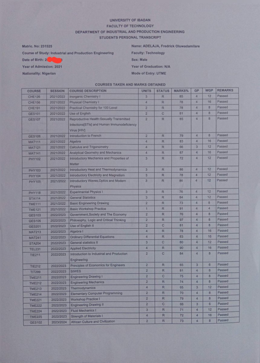 adelajafredd's tweet photo. God, it might just be today 😔 

Fredrick Adelaja, final year Industrial and Production Engineering at the University of Ibadan 

First class GPA across every level, currently on a 3.88/4.00 CGPA

#HappyIndependenceNigeria https://t.co/0C8QdWgepC