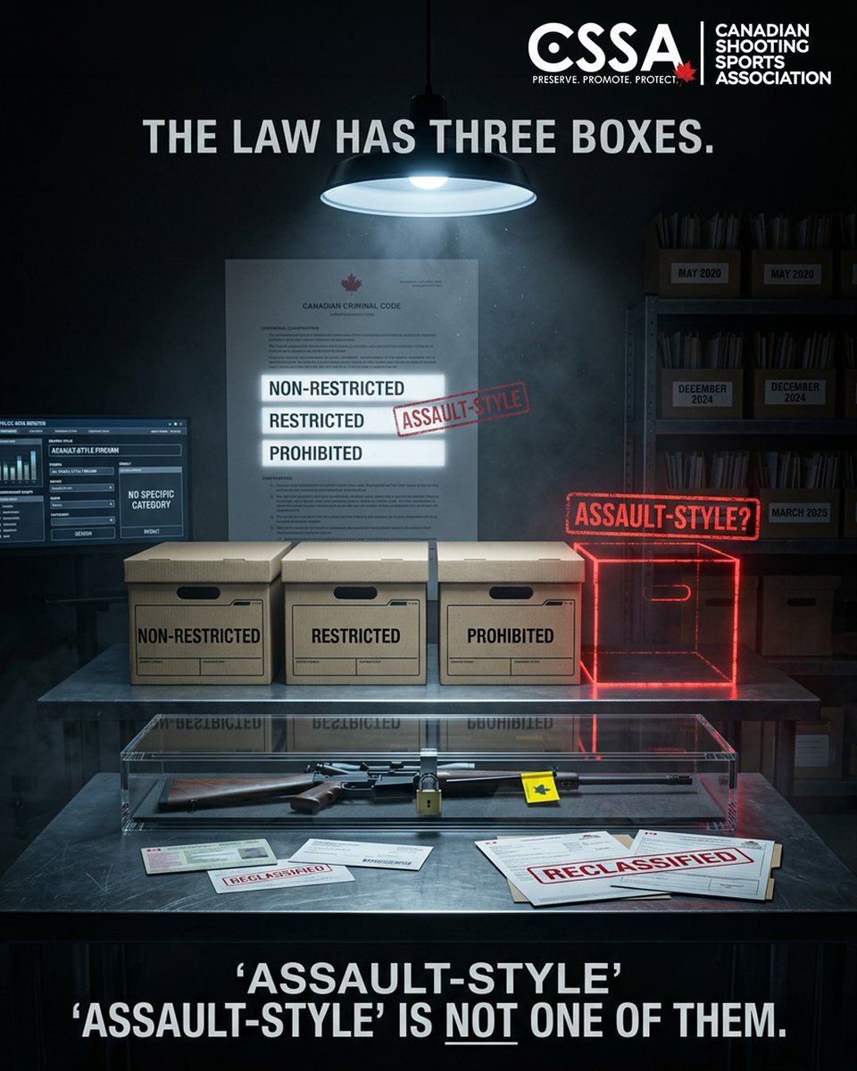 CSSA_CILA's tweet photo. THE LAW HAS THREE BOXES. "ASSAULT-STYLE" IS NOT ONE OF THEM.

In Canada, a firearm is non-restricted, restricted, or prohibited. Those are the classifications in the Criminal Code. A licensed owner can look up a make and model and see which box it is in.

"Assault-style" is not a fourth box. Public Safety Canada said so in its September 21 answer to an order-paper question: "There is no legal definition of an assault-style firearm." The department pointed back to the Criminal Code tests, then to the lists prohibited in May 2020, December 2024, and March 2025.

The RCMP's answer on the same question was just as plain. It does not collect crime data specifically for that label.

That is the problem for every licensed owner on those lists. The firearm was classified one way on the day it was bought. It was moved by regulation. The name used to justify the move is not a legal category, and the police service of jurisdiction for the file does not track crimes under that name.

CSSA's argument has not changed. Use the classifications Parliament wrote. Publish the crime data you do have. Separate licensed owners from trafficking and smuggling. Do not police people with a slogan.

A term Ottawa cannot define, and the RCMP does not measure, is not a basis for taking property from people who already passed the background check.

Follow the evidence. Get the facts. Then debate policy.

#CSSA #FirearmsPolicy #CriminalCode #LicensedGunOwners #Canada