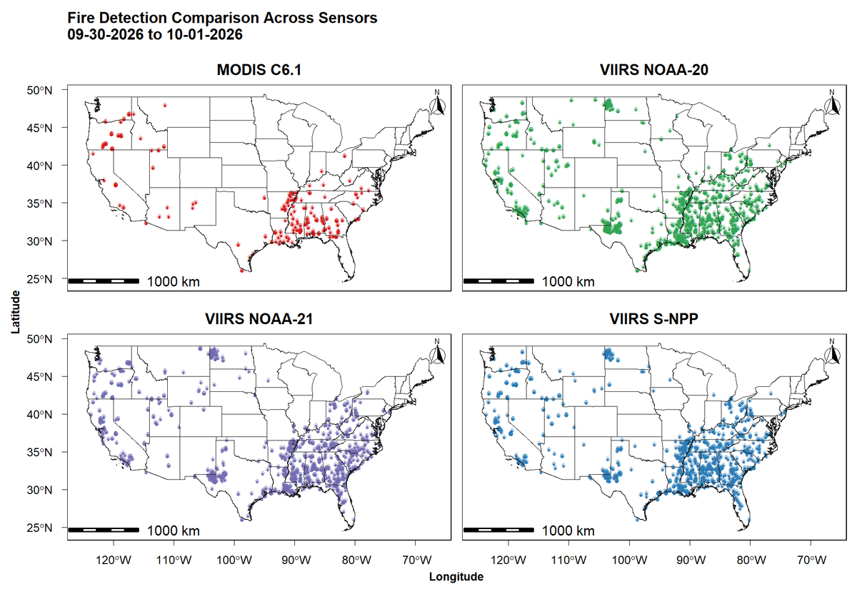 alihassansha12's tweet photo. Satellite-Based Fire Detection: MODIS vs. VIIRS Sensors #Wildfire #ClimateChange #RStats #DataVisualization #FireEcology #GeospatialAI #RemoteSensing #MachineLearning #ForestMonitoring #EarthObservation #GIS https://t.co/Hqeqx3yc3v