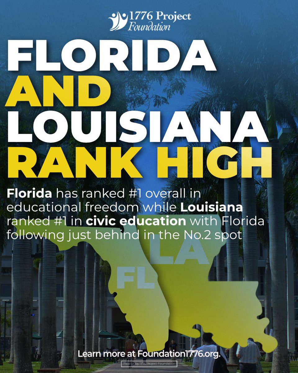 1776_Foundation's tweet photo. 🚨 Florida and Louisiana are leading the way.

Florida ranked #1 overall in education freedom, while Louisiana ranked #1 in civic education, with Florida close behind at #2.

Strong policy matters.

Parental rights, school choice, and real civic learning deliver results. https://t.co/hlwvldPfui