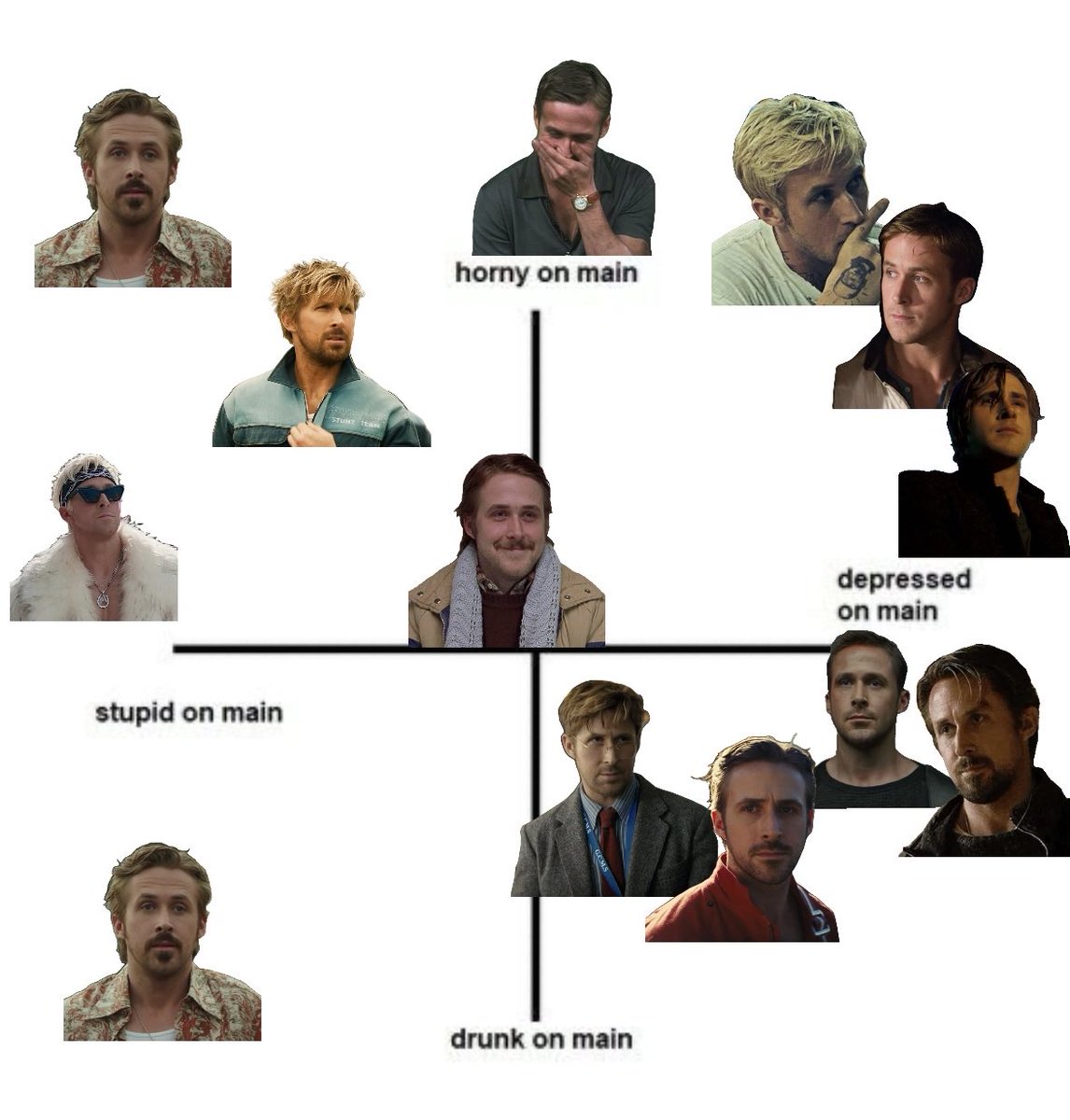tabantha__'s tweet photo. go my fuck ass goslings alignments!!!

(march is on here twice for A Reason) https://t.co/SGjefOtg0K