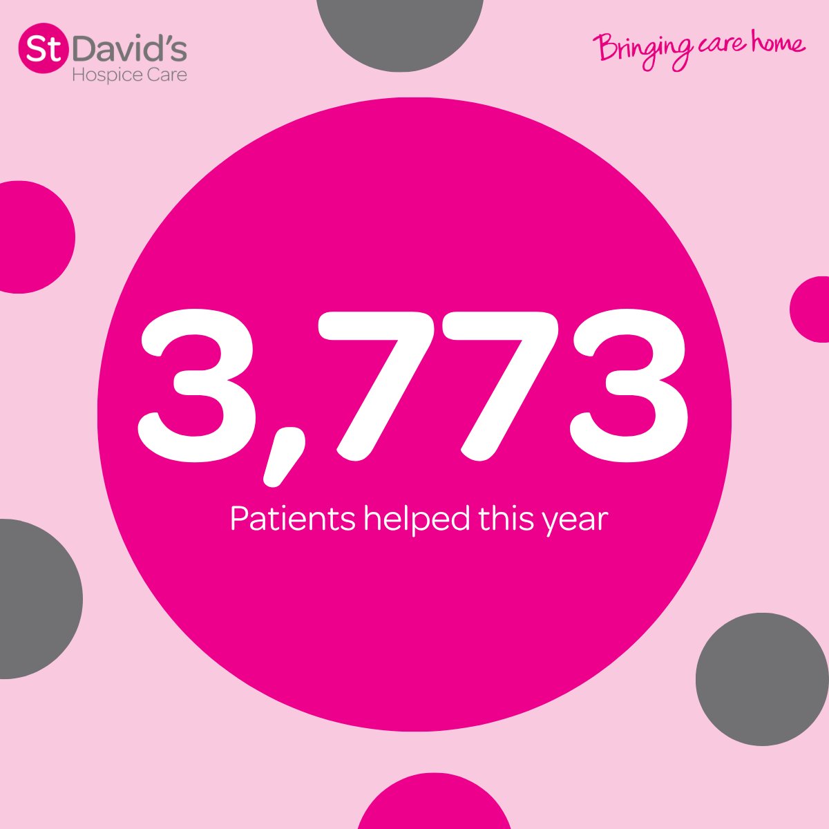 SDFHC's tweet photo. We were delighted to hold our 34th Annual General Meeting today, reflecting on another year of the charity’s work.

A great opportunity to share some of our highlights &amp; achievements, the importance of compassionate, comprehensive Hospice Care &amp; look ahead to the future 👏 https://t.co/8aQDMghIHY