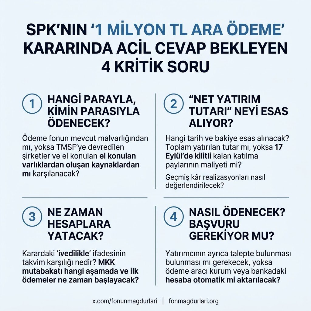 fonunmagdurlari's tweet photo. 🚨 SPK’NIN "1 MİLYON TL ARA ÖDEME" KARARINDA ACİL CEVAP BEKLEYEN 4 KRİTİK SORU:

1️⃣ HANGİ PARAYLA, KİMİN PARASIYLA ÖDENECEK?Ödeme batık fonun kendi cılız malvarlığından mı (yani büyük yatırımcının hakkından kesilerek mi), yoksa TMSF’ye devredilen 46 şirketin ve el konulan suç gelirlerinin oluşturduğu havuzdan mı karşılanacak?

2️⃣ "NET YATIRIM TUTARI" HANGİ TARİHİ VE BAKİYEYİ ESAS ALIYOR?
Yatırımcının ilk günden beri fona yatırdığı toplam para mı, yoksa 17 Eylül’de içeride kilitli kalan katılma paylarının alış maliyeti mi? Geçmişte kâr realizasyonu yapanların kârları bu hesapta kesilecek mi? Yoksa sadece finansal suç ile para kazananların karları mı elinden alınacak?

3️⃣ NE ZAMAN HESAPLARA YATACAK?
Kararda yer alan "İvedilikle" ifadesinin takvim karşılığı nedir? MKK mutabakatı hangi aşamadadır ve ilk aktarımlar hangi gün başlayacaktır?

4️⃣ NASIL ÖDENECEK, BİR BAŞVURU GEREKİYOR MU?Yatırımcı bir talepte bulunacak mı, yoksa para doğrudan aracı kurum/bankadaki vadesiz yatırım hesabına otomatik mi geçecek?

Sermaye piyasalarının güveni belirsizliği kaldırmaz. @spkgovtr bu 4 maddeyi örnekli bir tebliğ ile acilen kamuoyuna duyurmalıdır!

Sizin aklınıza takılan başka bir detay var mı? Yorumlarda ekleyin. 👇

@_cevdetyilmaz 
#AnaParamızıGeriVerin #FonMağdurları #1MilyonÇözümDeğil