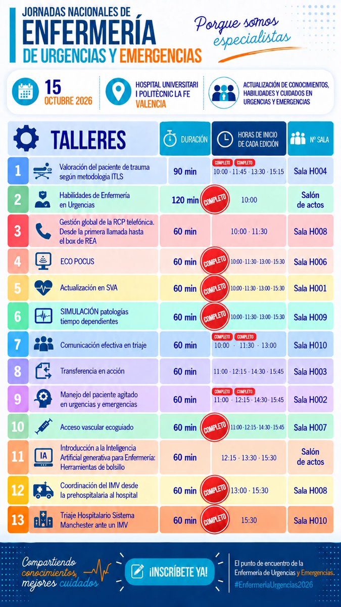 SEMES_'s tweet photo. Qué esto se agotaaaa👏👏👏👏
Gracias por la acogida💙🤍 qué ganas de vernos pronto!!!
😀Los que todavía no tenéis vuestra inscripción, recordad que tenéis hasta el día 7 🏃♀️🏃
https://t.co/NMjCpfq3K1 https://t.co/I1M4DnHaXc