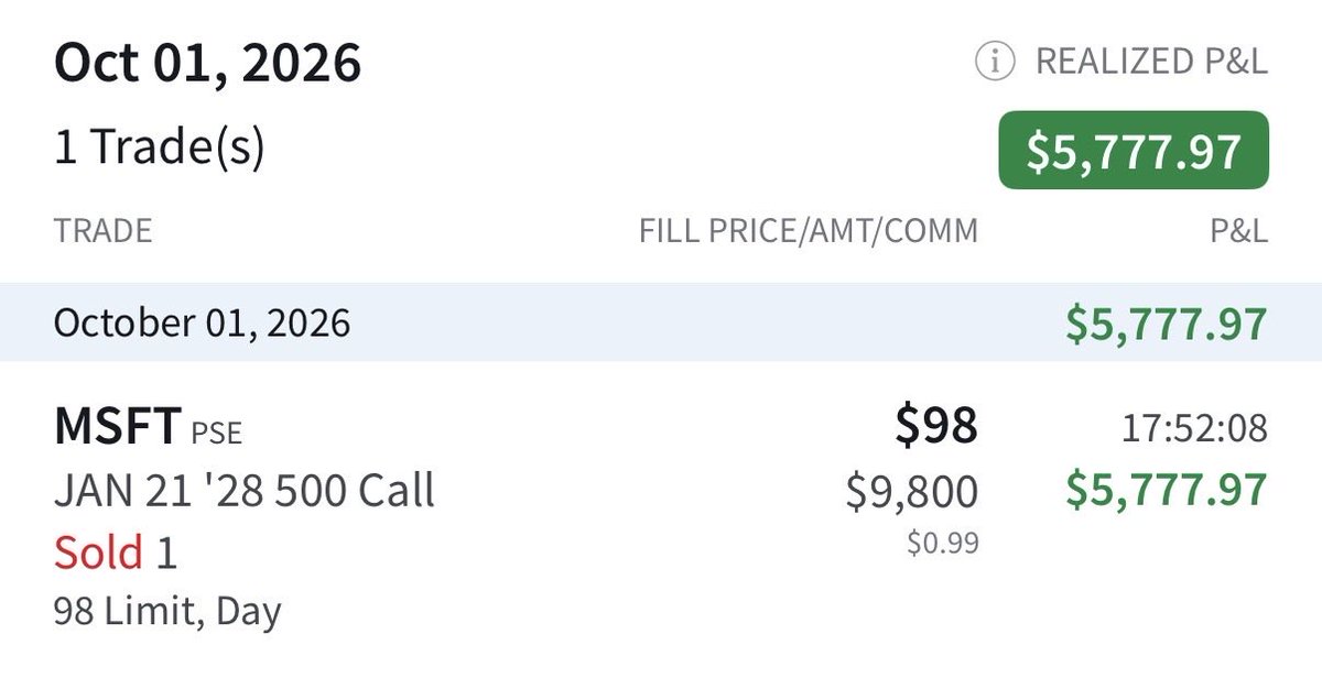 bargainhunterrr's tweet photo. Thankyou $MSFT $MU https://t.co/yeyOux7Giu