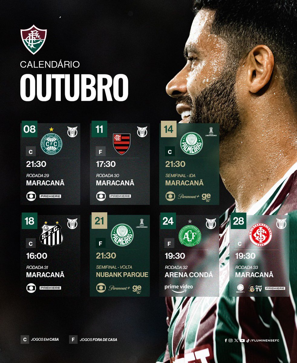 FluminenseFC's tweet photo. Os desafios de outubro do #TimeDeGuerreiros! Vamos, Fluminense! https://t.co/fLrJFiSDAs