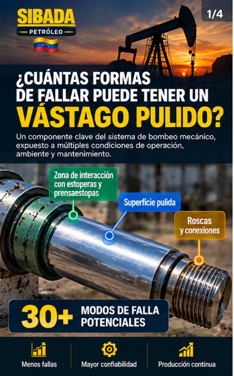RootCauseFinder's tweet photo. ¿Cuántas formas de fallar puede tener un vástago pulido de una bomba Rod?
Puede parecer un componente simple,  pero cuando lo analizamos desde la perspectiva de Confiabilidad, #FMEA y 
 #IndustriaPetrolera #AnalisisDeFallas #FMEA #RCM  #reliability #OilAndGas https://t.co/h24yYeEdo7