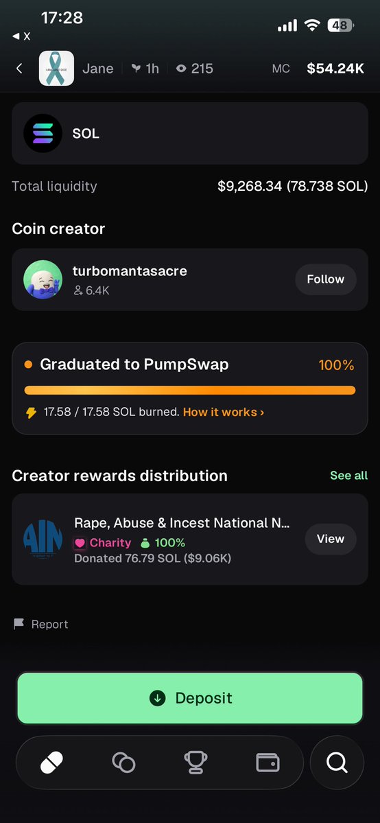 Ponke_Blinders's tweet photo. @RAINN 9000$ raised for the Cornell’s victims thanks to @Pumpfun charity system through @donatedotgg https://t.co/0dtp545jF8