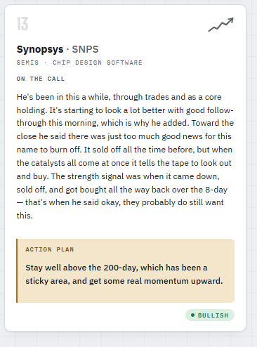 WPackTG's tweet photo. Here is the morning call summary for non members on delay after the action :
Like, comment, share, or don't . Stay safe everyone 
$SNPS 
https://t.co/e0jt5Wlb8D https://t.co/RtiGXN5iWT
