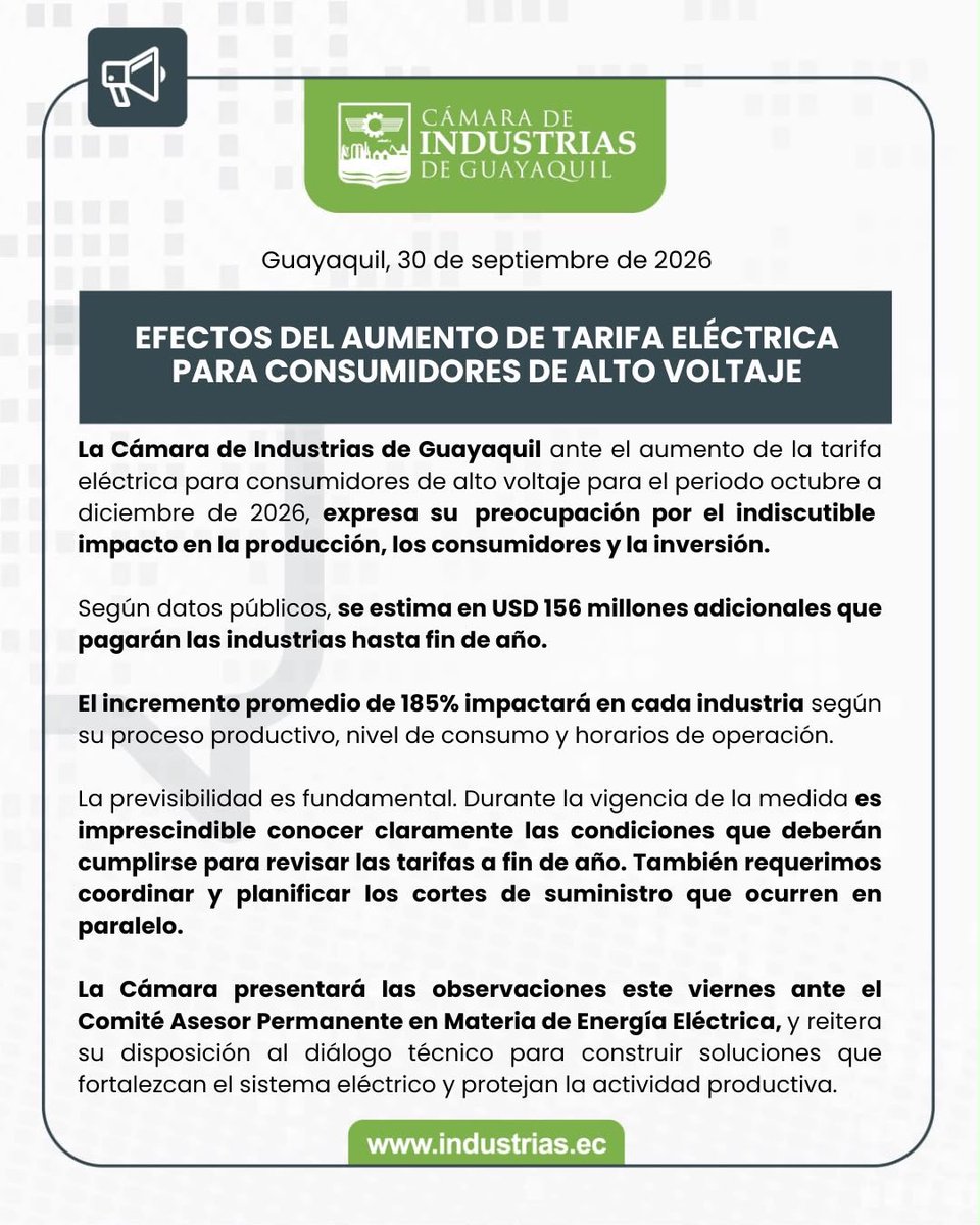ecuainm_oficial's tweet photo. ‼️#URGENTE
La Cámara de Industrias de Guayaquil expresó su preocupación por el aumento de la tarifa eléctrica para consumidores de alto voltaje, vigente entre octubre y diciembre de 2026. Según el gremio, las industrias pagarían USD 156 millones adicionales hasta fin de año y el incremento promedio sería del 185%. Además, pidió conocer las condiciones para revisar las tarifas y coordinar los cortes de suministro.
EN