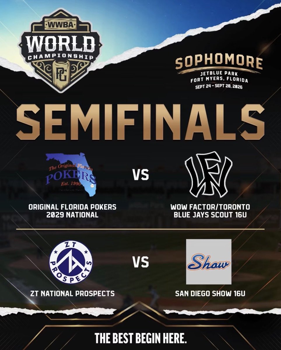 rynothekid15's tweet photo. Facing elite national teams loaded with talent our team made it to the final 4. Losing to arguably the best team in the country 9-8 in seven innings. A bunch of local guys with a chip on their shoulder showed they can hit, catch, pitch and make plays. #SanDiegoShow https://t.co/89iBdV0CZZ