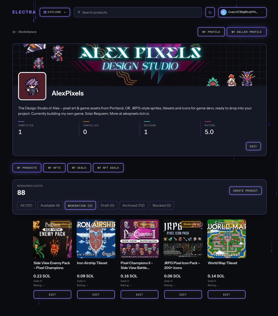 ElectraOnSol's tweet photo. @alexanderpixels this is how your store could look on me

dm me and it's yours https://t.co/dJKRJRJQGn