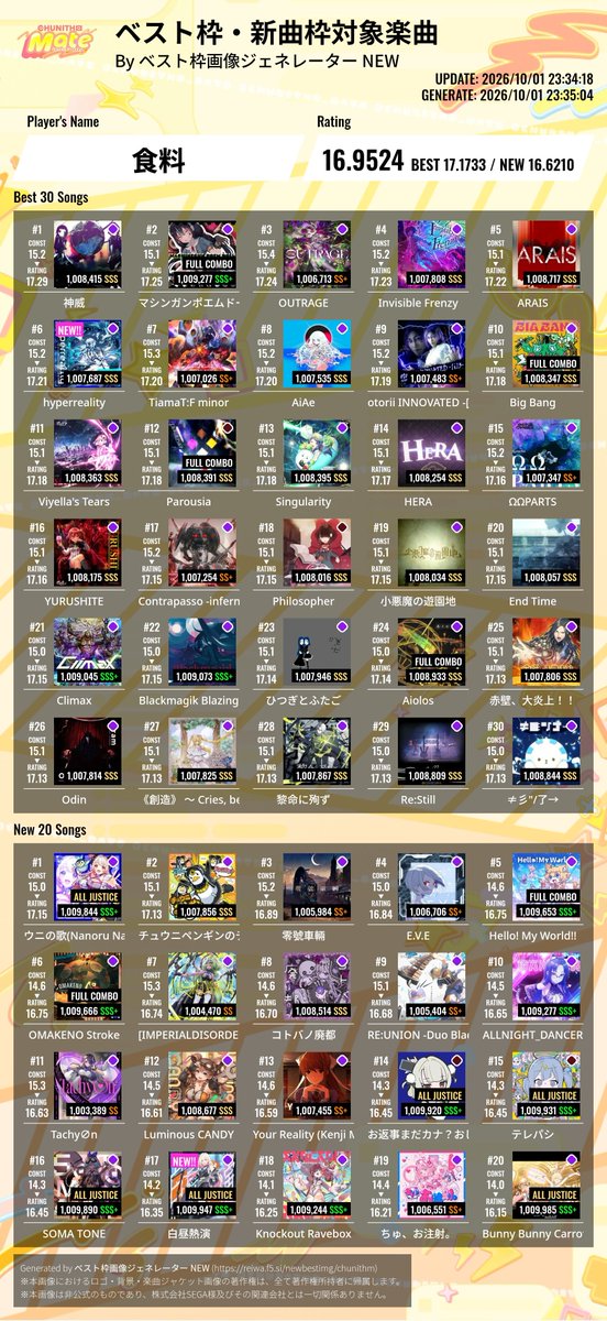 Admi_r4's tweet photo. 1ヶ月ぶりにべ枠動いてｷﾓﾁｰ https://t.co/LPJtKPsxjX