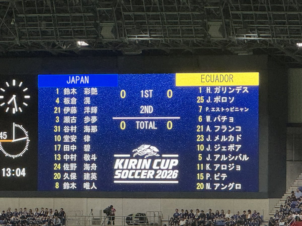 gottu1022's tweet photo. サッカー代表の試合、現地で初めて観戦,
君が代を観客みんなで斉唱して、コレが国際試合なんだなぁって、何か鳥肌立った。
現地観戦っていつぶりか？
Jリーグ2年目のチャンピオンシップ、川崎対広島以来か？盧廷潤元気かな？
ラモスのループシュート懐かしい。
いや、北沢豪引退試合か？
#SAMURAIBLUE https://t.co/OJfc45k7E4