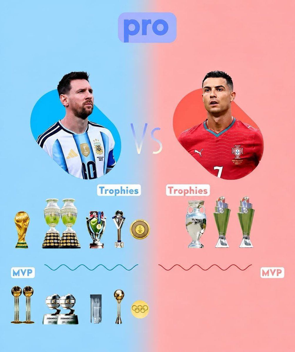LeonardoC42948's tweet photo. @SilverioPlatea1 🤫🤫🤫 https://t.co/TTcQpiMBDj