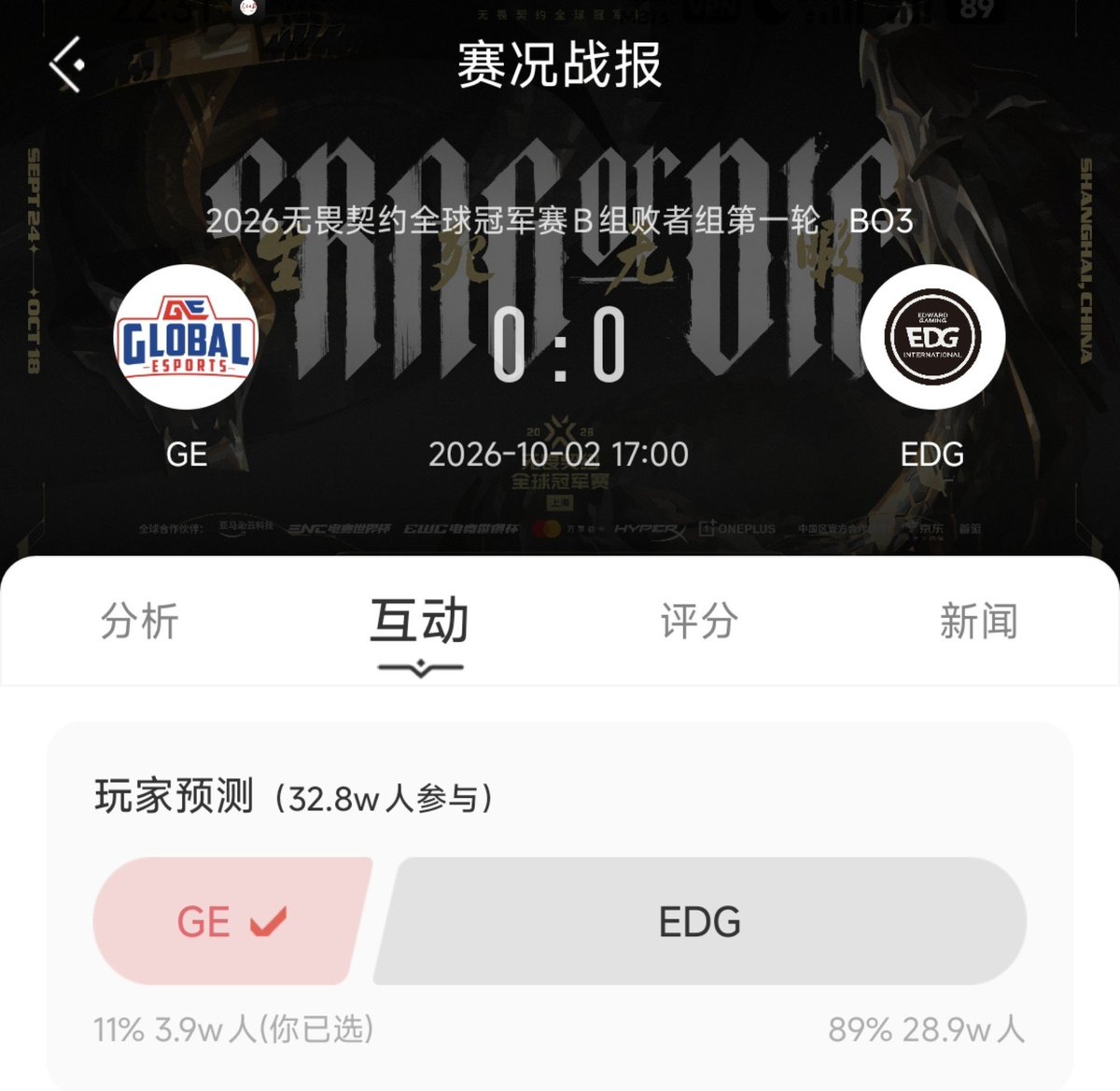 jct880808's tweet photo. 明天EDG和GE打败者组，你们觉得谁会获胜 https://t.co/Wac5oG7v9M