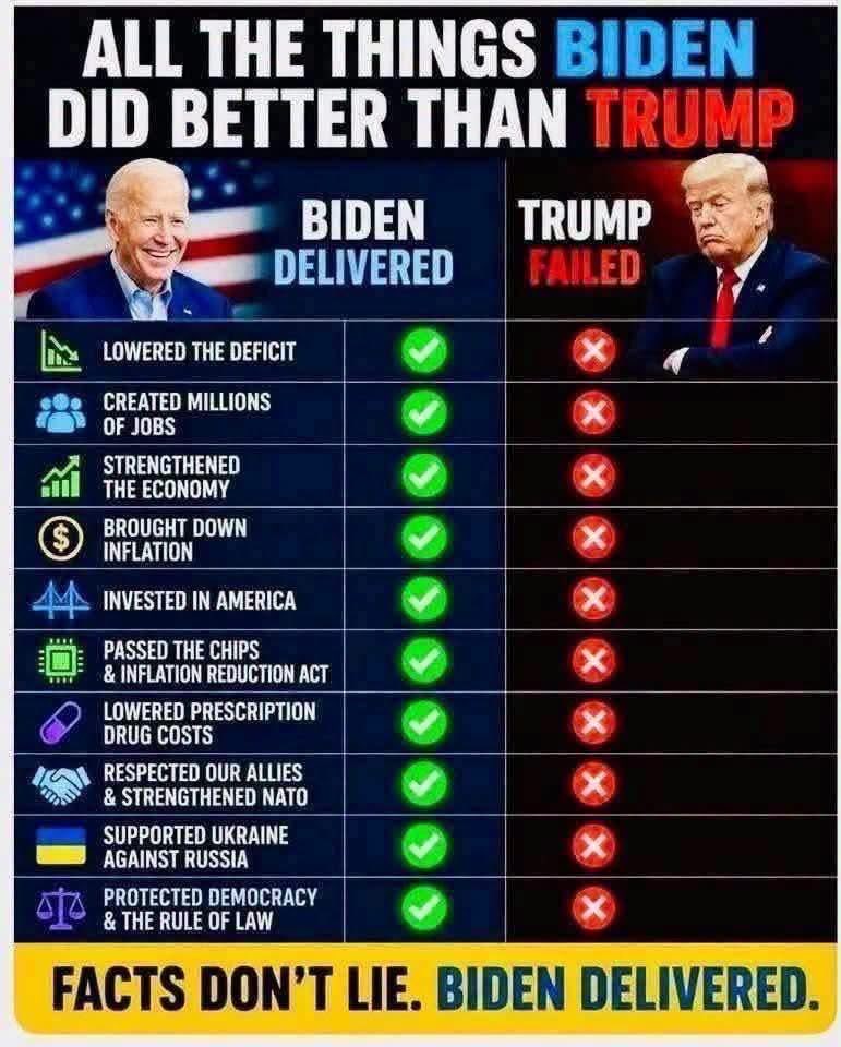 Bona2Michael's tweet photo. @RpsAgainstTrump A #Truthful Reminder ‼️ https://t.co/K9cTqYef2V