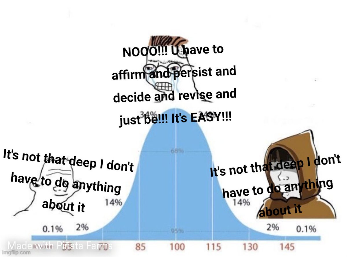 HlthWlthAbndnc's tweet photo. My personal #journey

Yes I have been on every plot point on this chart 😛😛😛😛 https://t.co/pjowHUy9jq