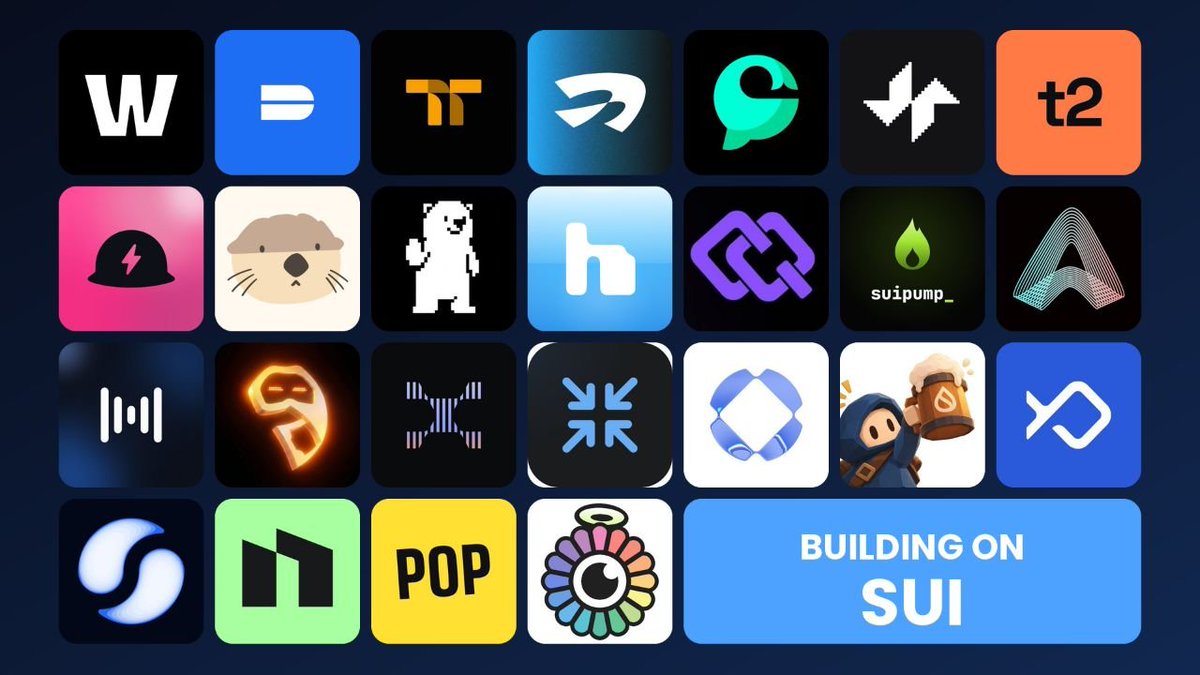 OLUDCUTZ's tweet photo. ➺ Getting Started With Sui: 

If you’re new to Web3, you’ve probably heard people talk about different blockchains like Ethereum, Solana, Base, and Sui.

So, what exactly is @SuiNetwork ?

Sui is a Layer 1 blockchain built to make onchain apps faster, easier to use, and more scalable. One thing that makes Sui different is its object-based design instead of thinking of everything as an account balance, assets and data are treated as objects that can be owned, transferred and programmed. Sui also uses the Move programming language.

Think of Sui as a digital infrastructure where developers can build DeFi apps, trading platforms, games, prediction markets, payment tools, AI applications and more.

And there’s already a lot happening.

Here are some Sui projects worth exploring 👇

1. @WalrusProtocol - Decentralized Storage

Walrus is a decentralized data platform built by the team behind Sui. It enables applications to store and access files, media, and application data in a verifiable and reliable way.
From AI-powered applications to onchain projects, Walrus provides the data infrastructure developers need to build and scale.

Its native token is $WAL. 

2. @DeepBookonSui - Onchain Order Book

DeepBook is an onchain central limit order book built on Sui, providing liquidity infrastructure that other applications can use for spot trading.
The DeepBook App, currently in alpha, brings spot trading and 1-minute BTC prediction markets together in one place.

3. @suilendprotocol - DeFi

Suilend is a decentralized finance platform where users can supply assets, earn interest, and borrow. Its ecosystem also includes SpringSui for liquid staking and STEAMM for liquidity and decentralized trading.

4. @blastdotfun - Token Launchpad

Blast is a token launchpad on Sui designed to help creators launch tokens and give users tools to discover and trade them. Its features include launch-related protections.

5.  @yososocial - Social Predictions

Yoso brings a social element to prediction markets, allowing users to explore markets covering different topics and participate in prediction-based activities.

6. @bluefinapp - Decentralized Trading

Bluefin is a decentralized trading platform on Sui offering products that include spot trading and perpetual futures.

7. @t2000ai - Work and AI Agents

T2000 is building a marketplace where humans and AI agents can participate in completing tasks. Its model connects onchain payments with work, creating opportunities for people and autonomous agents to contribute.

8. @tradeonhudi - Social Perpetual Trading

Hudi is building a perpetual trading platform on Sui that combines financial markets with a social trading experience. Its focus includes leveraged market exposure and tools designed to make trading more interactive.

9. @EmberProtocol - Onchain Capital Markets

Ember is building onchain investment and capital market products, including vaults and strategies involving DeFi and tokenized real-world assets.

10. @tradeportxyz - NFT Marketplace

TradePort is a marketplace for digital assets on Sui. Users can buy, sell, bid on, and sweep NFTs. The platform also offers a launchpad and developer tools for NFT data and trading.

TradePort supports other blockchain networks as well, with Sui being one of its core markets. Some offerings extend beyond conventional NFT trading into areas such as digital packs associated with vaulted physical trading cards.

11. @CurrentSUI - Onchain Capital Markets

Current Finance is building onchain capital market infrastructure focused on tokenized yield and financial strategies. Its goal is to bring more yield-generating opportunities and financial products onto the blockchain.

12. @_misofm - Music and Fan Ownership

Miso is building a music platform that gives fans a more direct relationship with music and artists. Its approach explores digital music ownership, fan participation, and new ways for artists and listeners to interact.