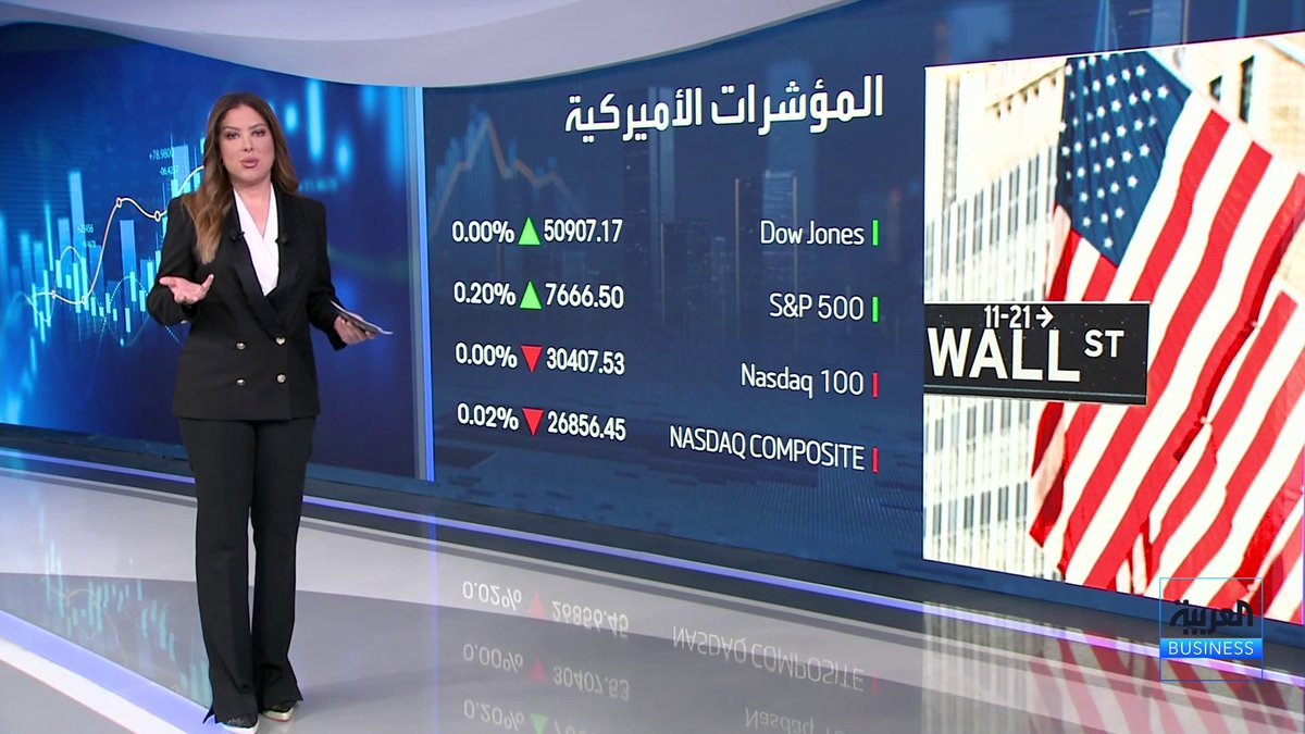 تقلبات في وول ستريت والمستثمر غير سعيد .. فما الاسباب؟ _Business 