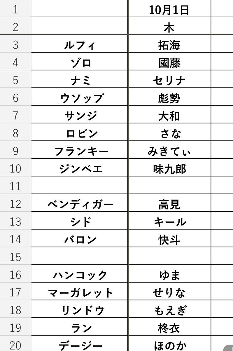 onepiece_2026_'s tweet photo. 2026.10.1
#プレショシフト
間違い、空白部分の
フォーム報告ご協力ください🙇🏻‍♀️
訂正でき次第載せ直します🙇🏻‍♀️

⬇️シフト報告はこちらから⬇️
https://t.co/atLZXZQOVk https://t.co/a5UkXOxmHE