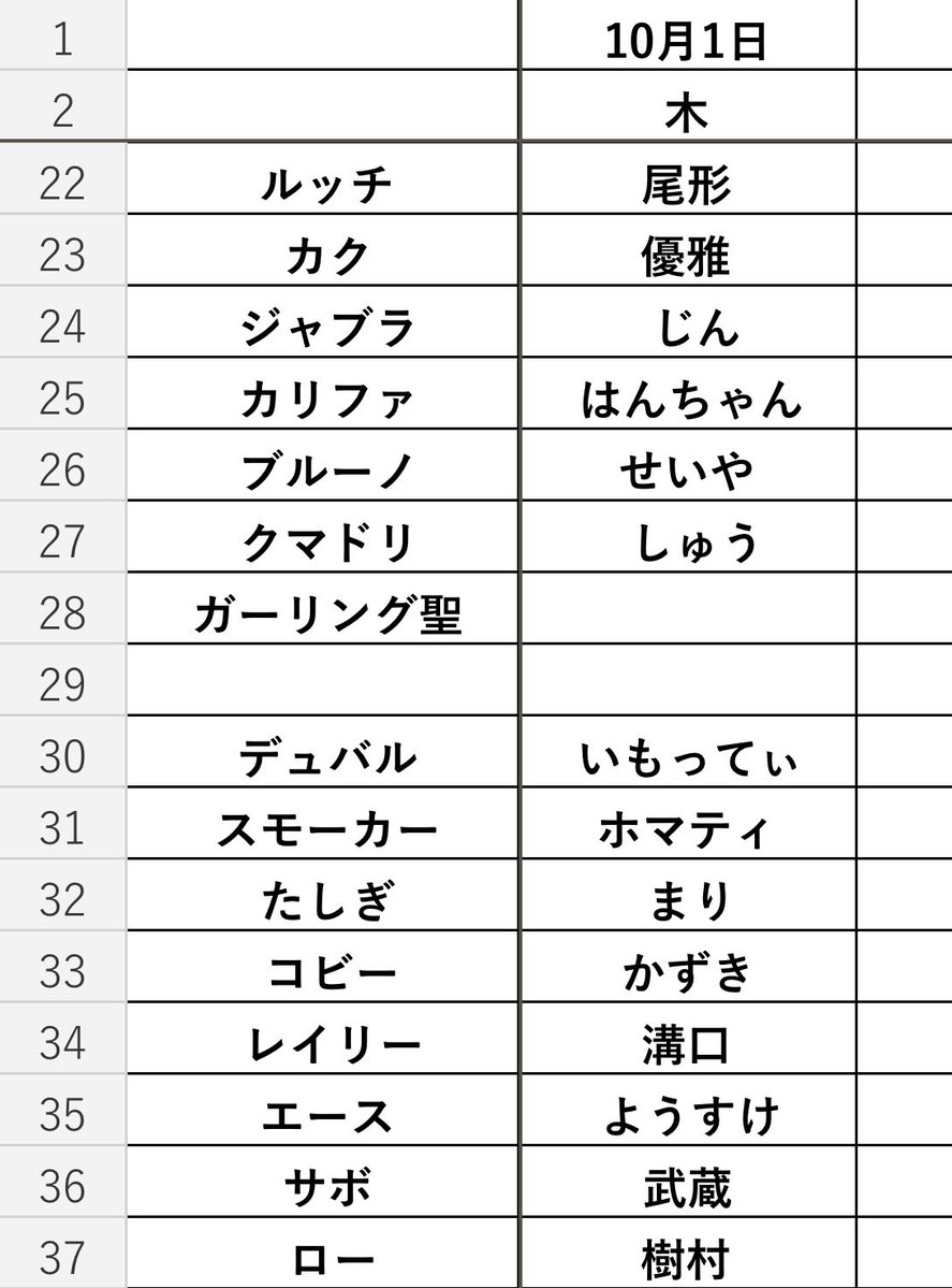 onepiece_2026_'s tweet photo. 2026.10.1
#プレショシフト
間違い、空白部分の
フォーム報告ご協力ください🙇🏻‍♀️
訂正でき次第載せ直します🙇🏻‍♀️

⬇️シフト報告はこちらから⬇️
https://t.co/atLZXZQOVk https://t.co/a5UkXOxmHE