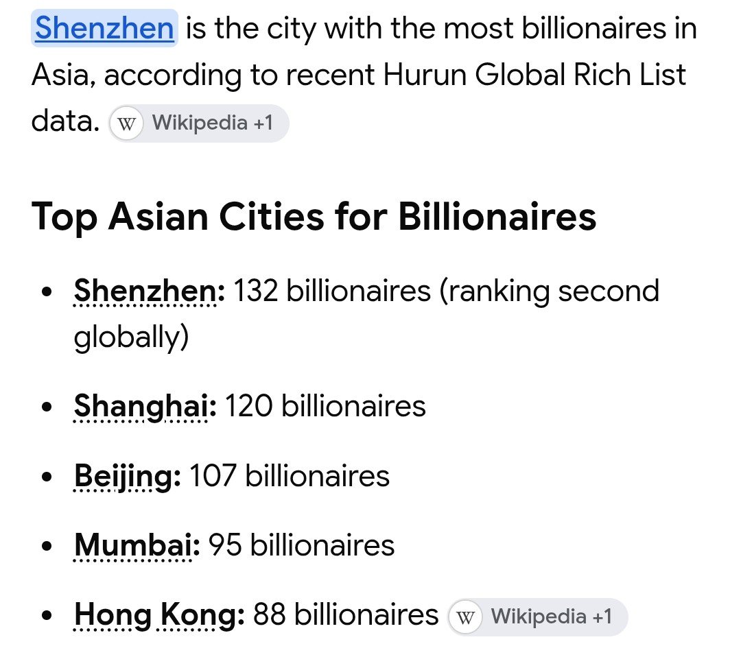 TheOriginalc64's tweet photo. @MombasaCGW @RadioGenoa The list is now updated with this year.

However, Mumbai ranks 4th. 

You can compare Elon Musk with Apple CEO, Elon might be rich but the fact is Apple CEO is also rich. https://t.co/0kI0udglkJ